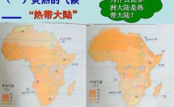 非洲最低气温是多少？非洲的温度是多少今天