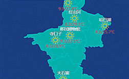 宁夏暖气温度多少度达标？银川属于哪个省现在温度多少