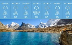 五月稻城亚丁气温？稻城亚丁三月多少度