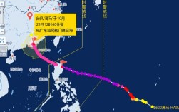 中国台风的名字？海马台风多少级