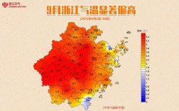 手机上如何显示浙江的天气和时间？浙江最高温度是多少度