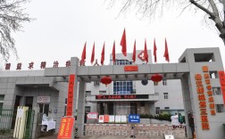 三给新区什么意思？民勤县西渠镇医院电话多少
