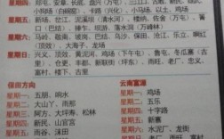 兴义市赶场时间表2020？雄武到兴义多少钱
