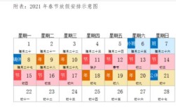 市民之家2021年什么时候上班？春节恩施多少