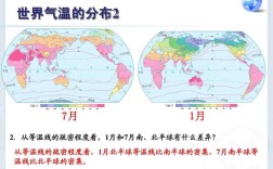 一般南方的温度和北方的温度什么时候气温差不多？南方气温平均多少度