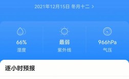 漠河最热持续多少天？漠河温度是多少
