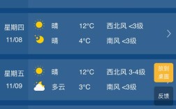 长垣王堤大桥结冰了吗？长垣7月份气温能多少度