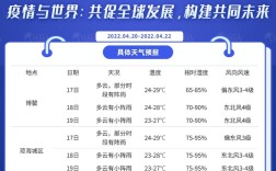 琼海气候特征？琼海市年降水量是多少