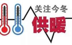 供暖时间几月到几月？黑龙江北安气温多少度
