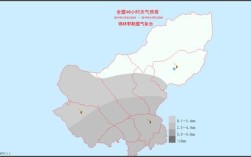 锡林郭勒最冷多少度？锡林郭勒的气温是多少