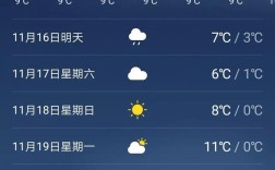 西安冬天一般最低温多少度？西安冬天的最低温度是多少