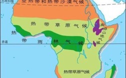 非洲热带草原气候形成原因？非洲草原多少度