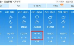 为什么新疆那里那么热？新疆天气气压多少