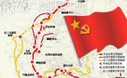 长征出发地和目的地是？盘州到福州有多少公里