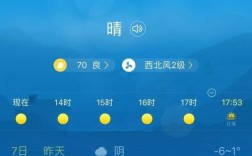 长治在全国气候温度排名？沁源冬天零下多少度