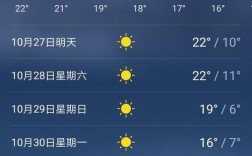 南京历史上最低温度零下多少度？南京常年最低温度是多少