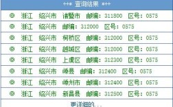 嘉兴区号是多少呢？浙江省嘉兴市的区号是多少电话区号
