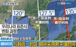 东经127是哪个国家？朝鲜平壤月底气温是多少