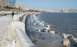 威海冬天最低气温多少？威海海水最低温度多少