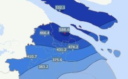 上海地处南方地区为什么降水稀少？上海3月气温是多少