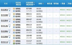 我要从东营到杭州怎么去最便宜，汽车火车的价钱比较？牛庄到东营多少公里
