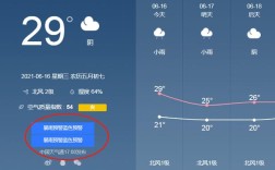 四川7月几号下雨？自贡市天气预报现在多少度