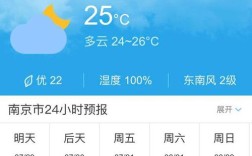 7月l～7月7的最高最低气温    南京？今年南京气温下降多少