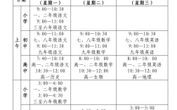 北海小学2021年什么时候开学？北海2021年2月份天气温度是多少