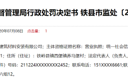 211224身份证开头是什么地区的？昌图到昌图泉头多少公里