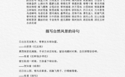 用四字成语形容五岳的特点？文山气压多少公里