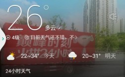 今天天气怎么样？看看明天的天气预报多少度