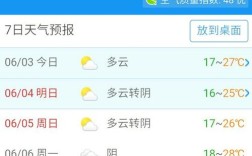 蓬莱的天气怎么样？蓬莱今天的天气是多少度