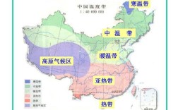 热带亚热带和温带的气候类型？温带热带以多少毫米降水分界