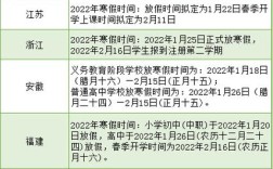 2022中小学寒假放假时间表绥化？绥化明天多少