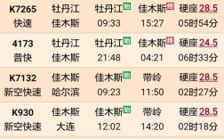 佳木斯到军川大客几点？佳木斯到洪河客车票多少钱