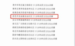牛群的老家是什么地方的？昌邑龙池镇邮政编码是多少