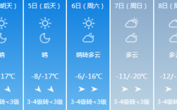 大庆一年的气温？大庆12月中旬气温是多少