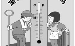 牡丹江的冬季供热的室内温度标准是多少？牡丹江的温度是多少钱