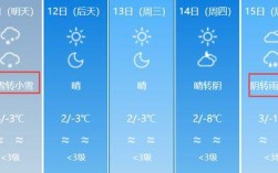 石河子几月下雪？今天新疆石河子温度多少