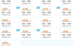 请问，南京到昆明的飞机票价正常，多少钱？/？昆明飞南京2月3号票价多少