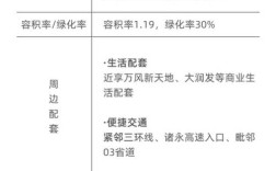 杭州工作诸暨买房，我的打算大家觉得怎么样？诸暨房产价格多少钱一个月