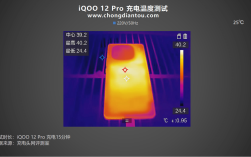 iqoo11发热严重？十一月份人的正常体温是多少