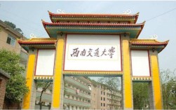 西南交大具体在什么位置？峨眉区号多少