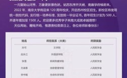 寿县一中出过状元？迎河到六安多少钱