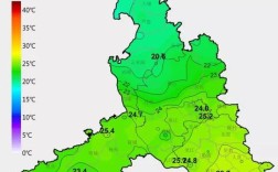 佛山最冷是哪个月？佛山最低温度多少