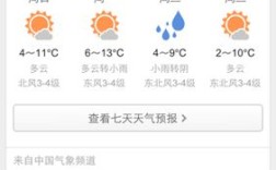 常州最热多少度？江苏常州温度现在多少时间