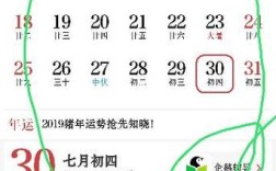 4月份有几个星期？西班牙四月末多少度