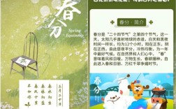 一年4季春分是什么意思？立春和春分各多少天