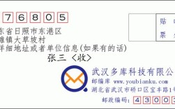 东港地区区号是多少？查日照电话区号是多少