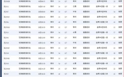 漳州市区有哪些纪念意义的地方？九峰车站直达漳州电话多少